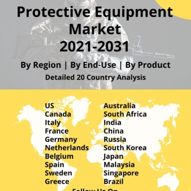Personal Protective Equipment