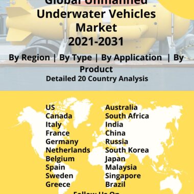 unmanned underwater