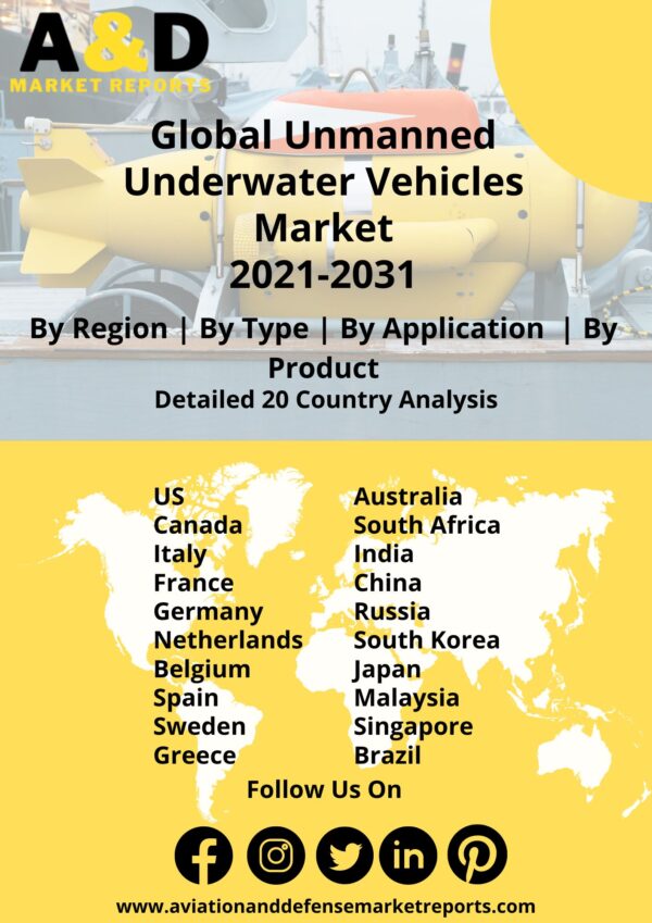 unmanned underwater
