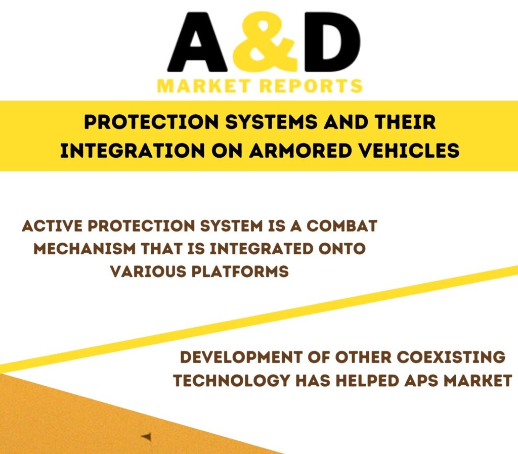 Armored Personnel vehicle