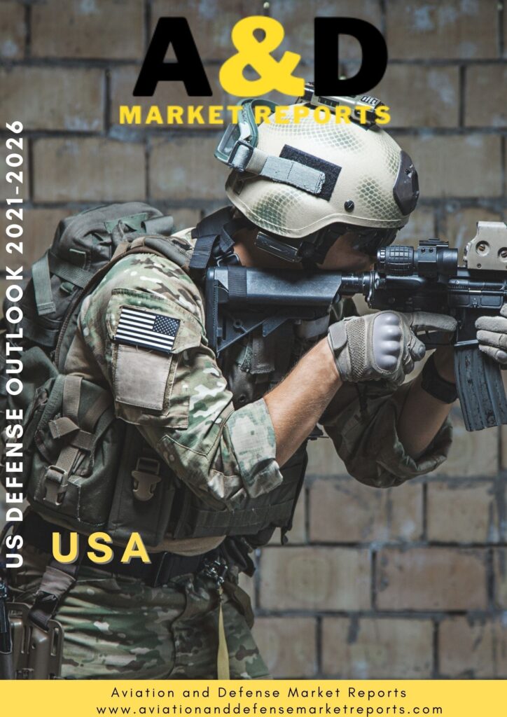 US Defense Outlook 2021-2026