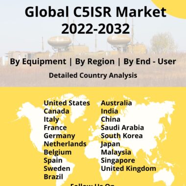 C5ISR market 2022-2032