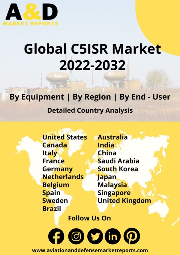 C5ISR market 2022-2032