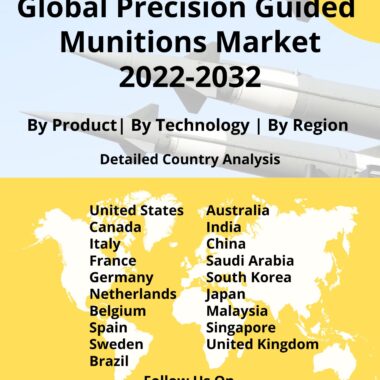 Precision guided munitions market