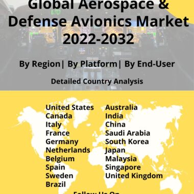 aerospace and defense avionics