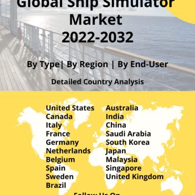 ship simulator market 2022-2032