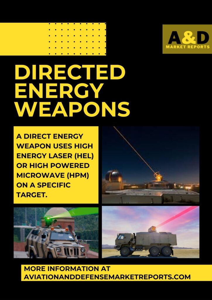 Directed Energy Weapons