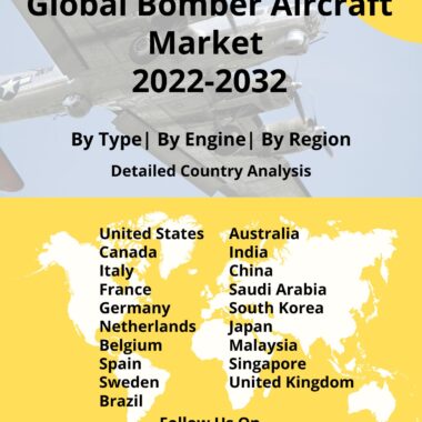 bomber aircraft market report