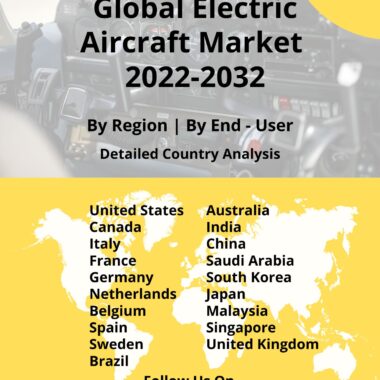 electric aircraft market report 2022
