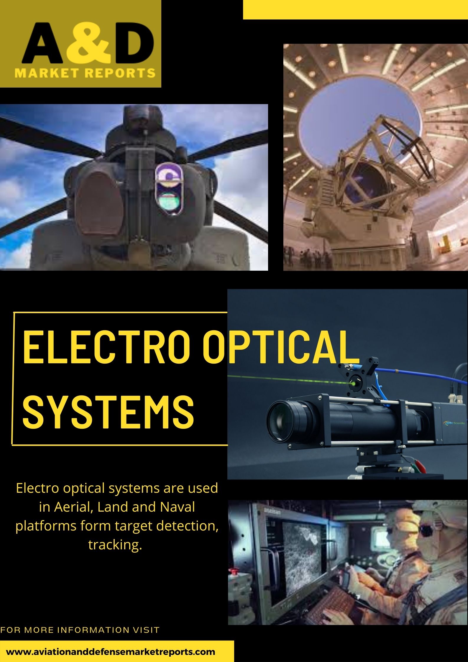 EO/IR- A Game Changer of Modern Day Warfare