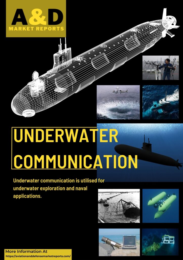Underwater Communication