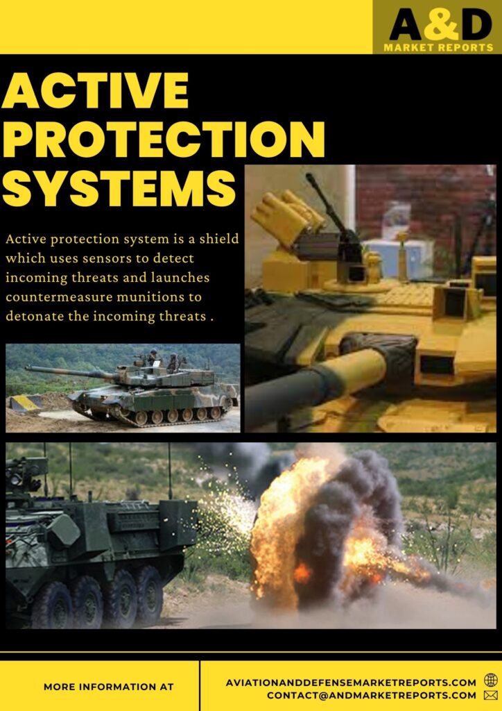 Active protection systems