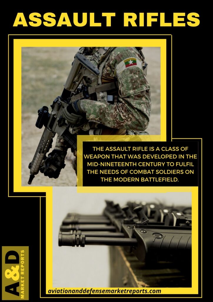 Assault Rifles