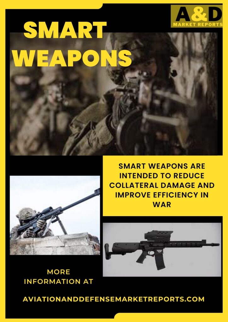 Smart Weapons