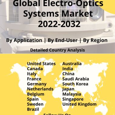 electro optics market report