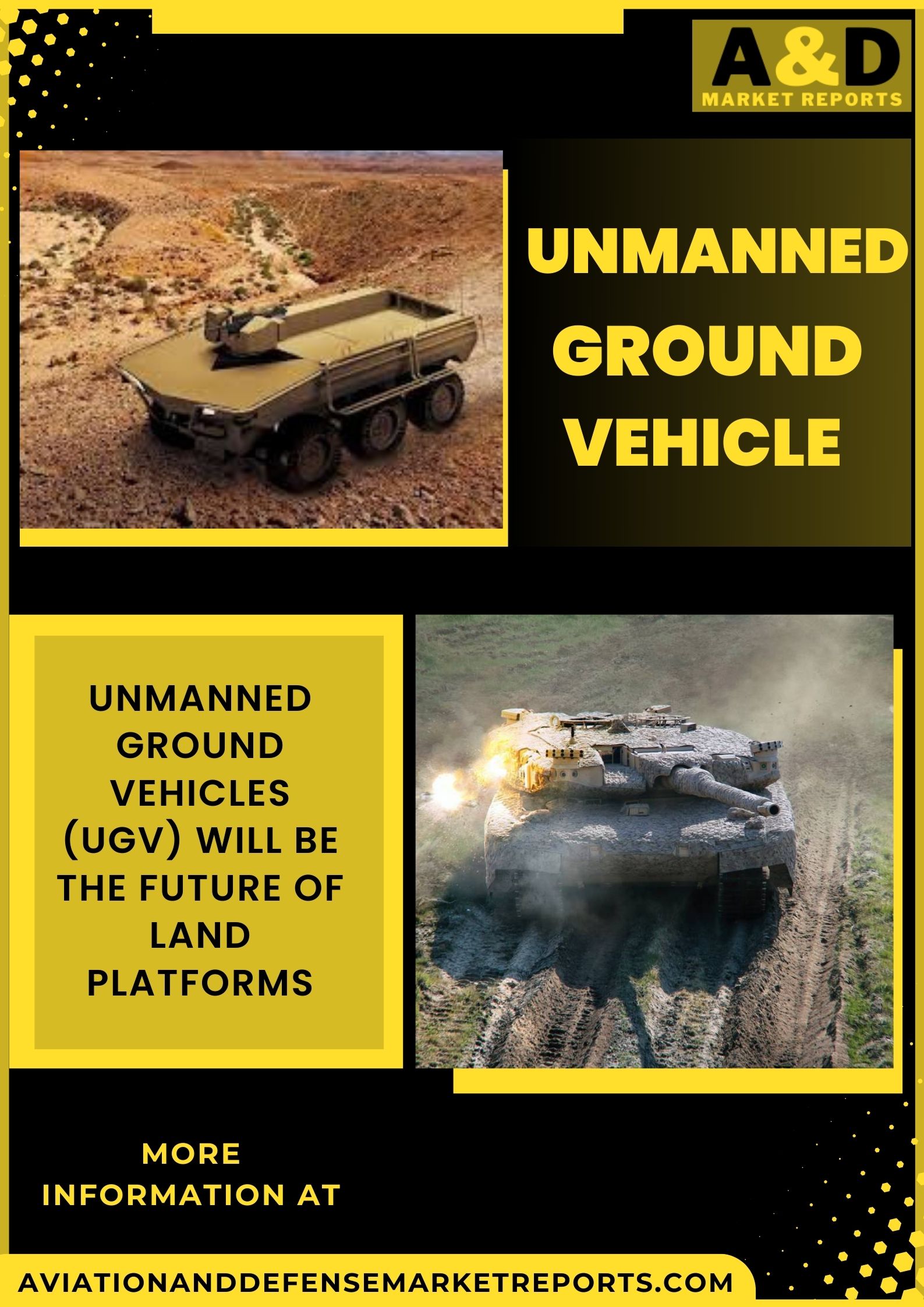Recent trends in the UGV Unmanned Ground Vehicles Market