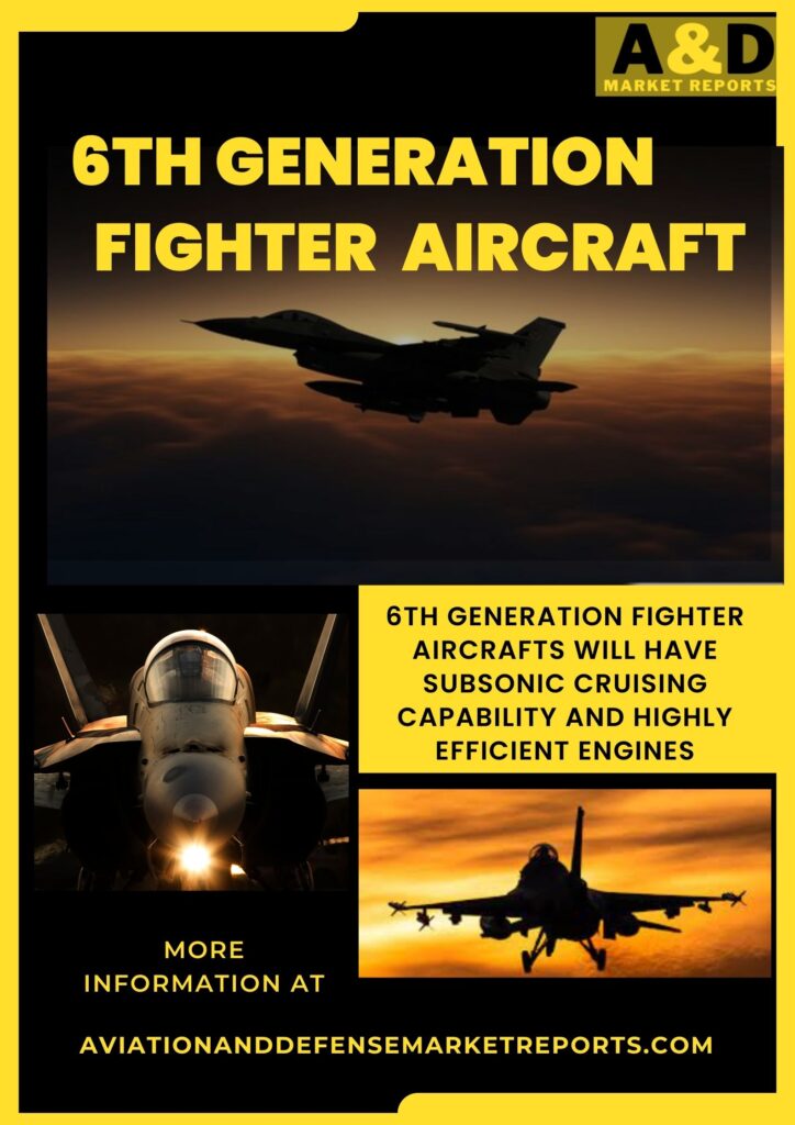 6th Generation Fighter Aircraft