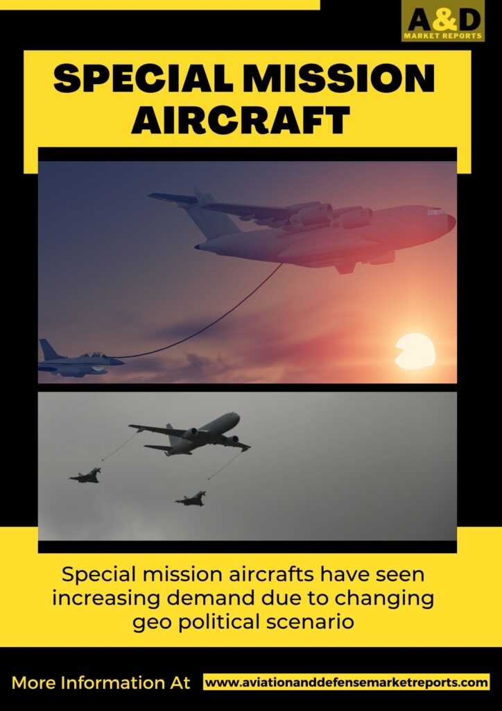 Special mission aircraft
