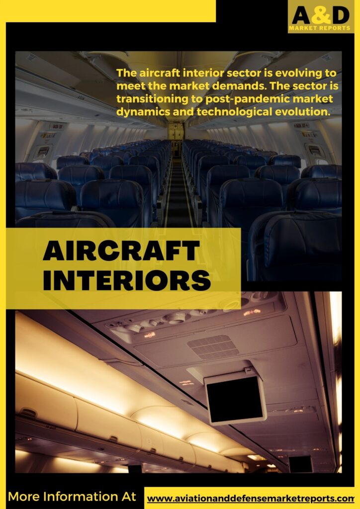 aircraft interiors
