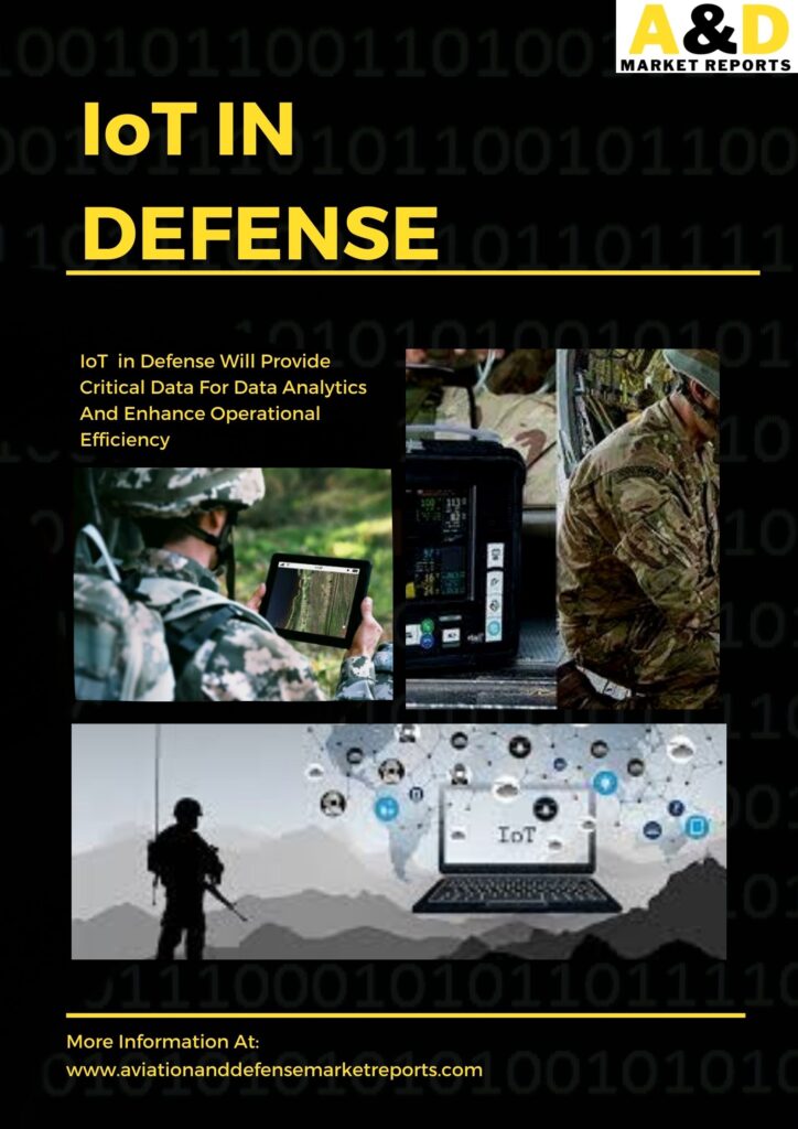 IoT in defense