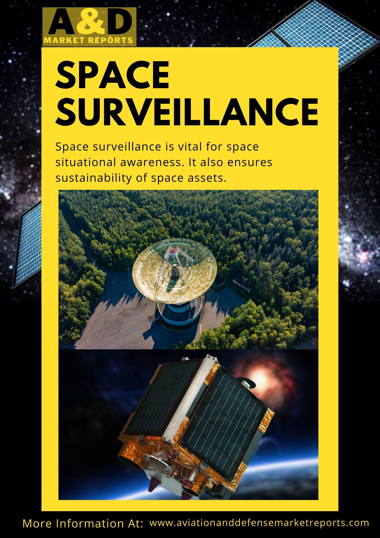 Space Surveillance – The Vital Component For Sustaining Space Assets