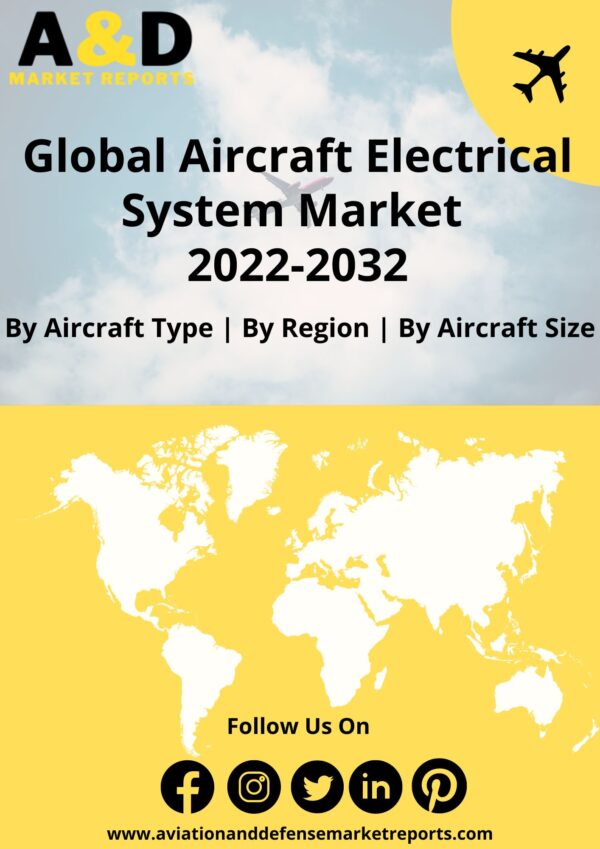 Aircraft Electrical Systems Market