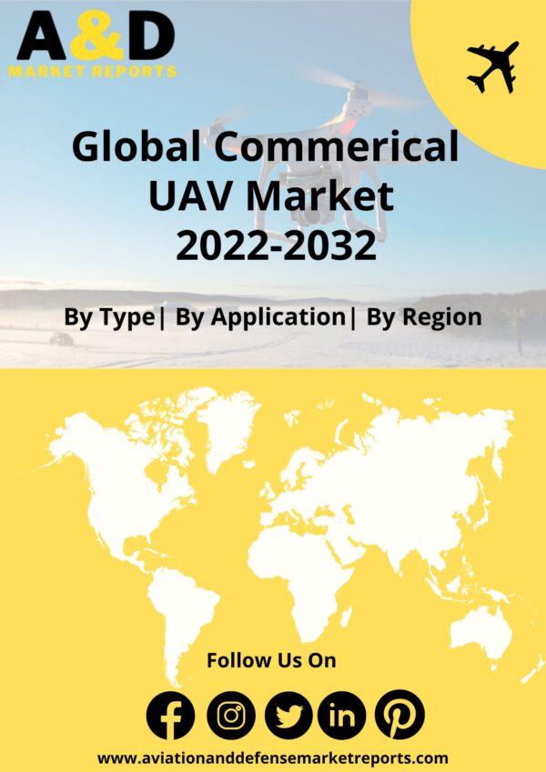 Commercial UAV Market