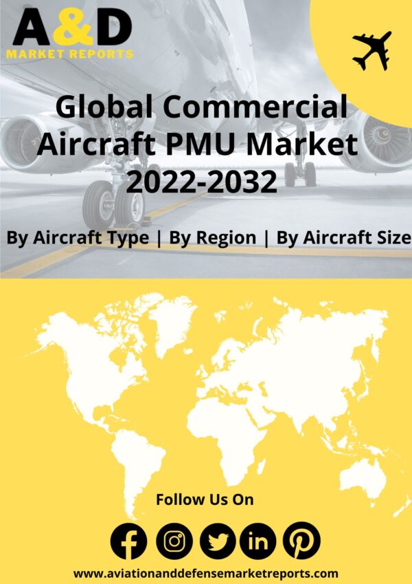 aircraft PMU market