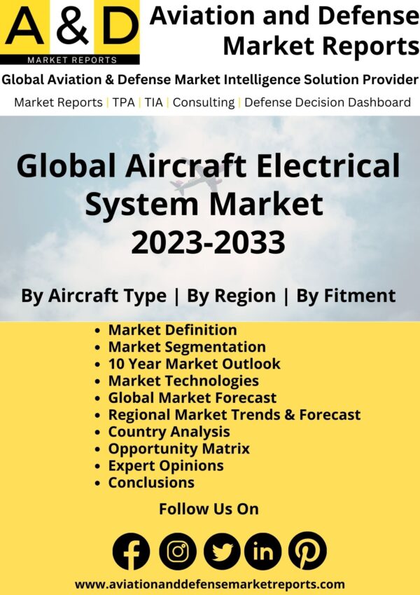Aircraft Electrical System Market 2023-2033