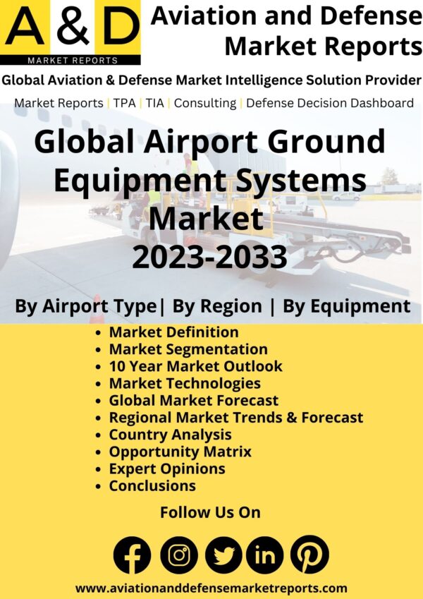 Airport Ground Equipment Systems Market 2023-2033