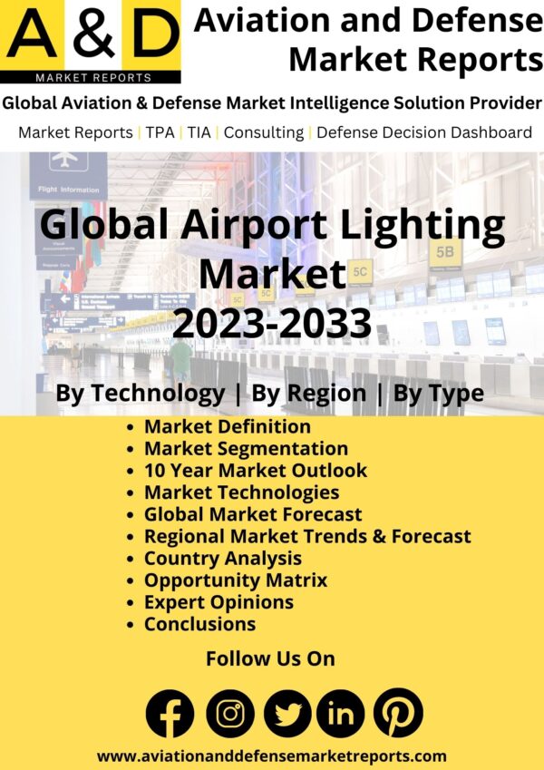 Airport Lighting Market 2023-2033