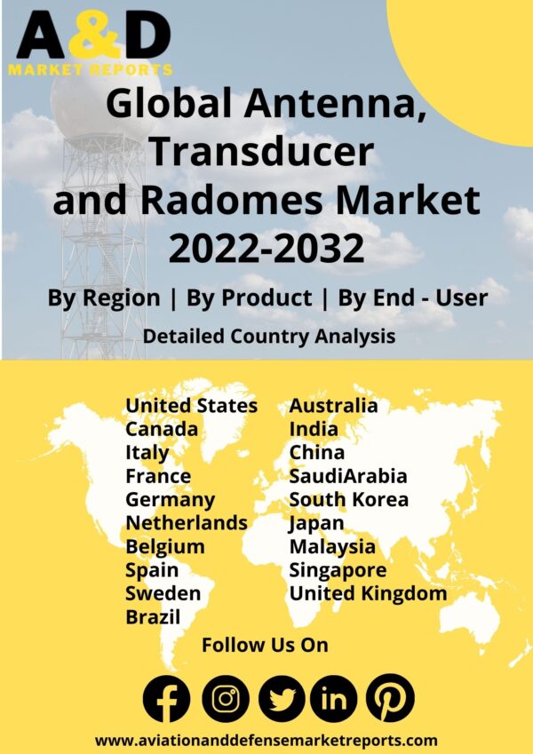 Antenna, Transducer and Radomes market
