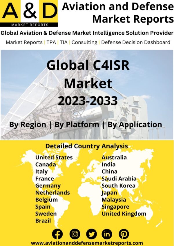 C4ISR market 2023-2033