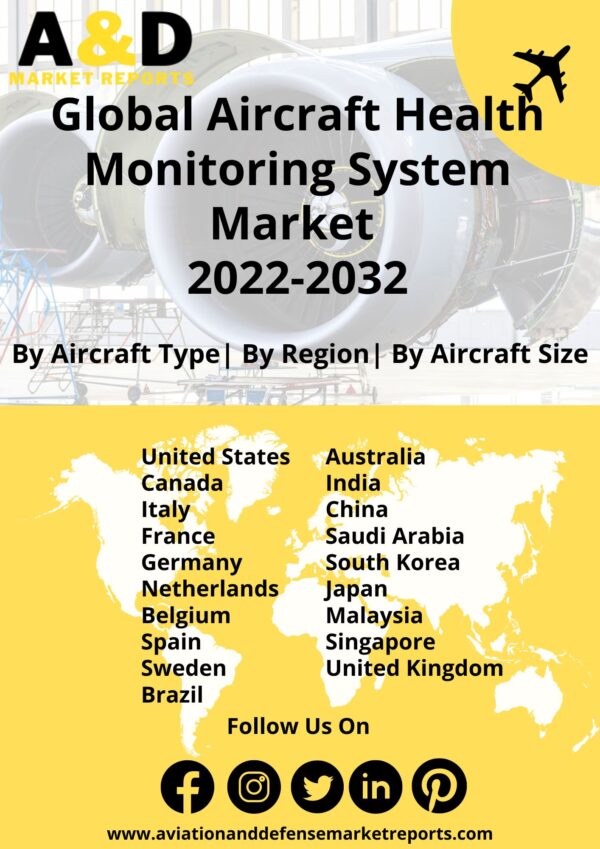 Commercial Aviation AHMS