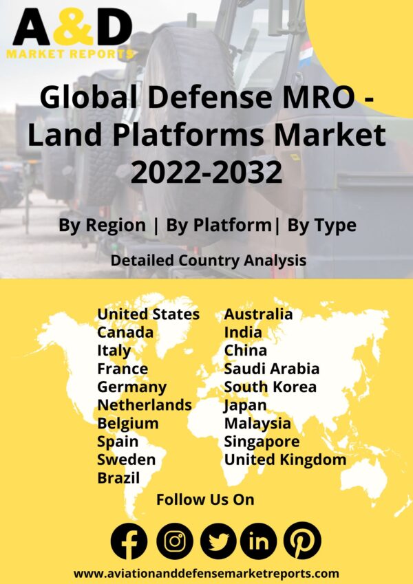 Defense MRO - Land Platforms 2022