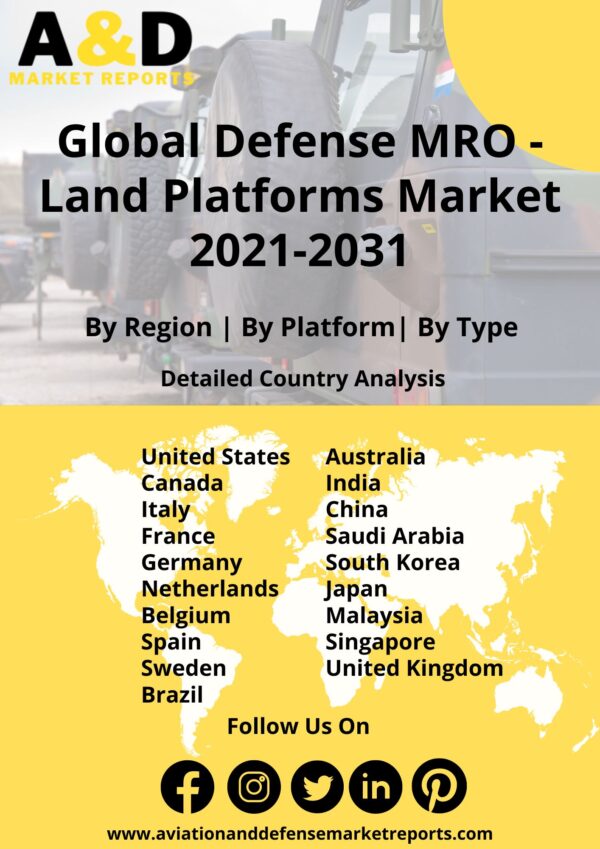 Defense MRO - Land Platforms Market 2021