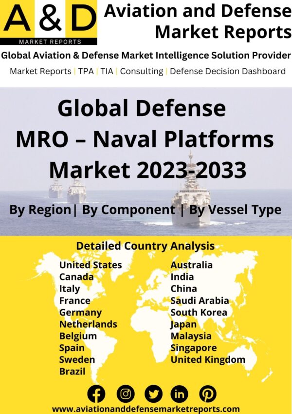 defense MRO - naval platforms market 2023-2033