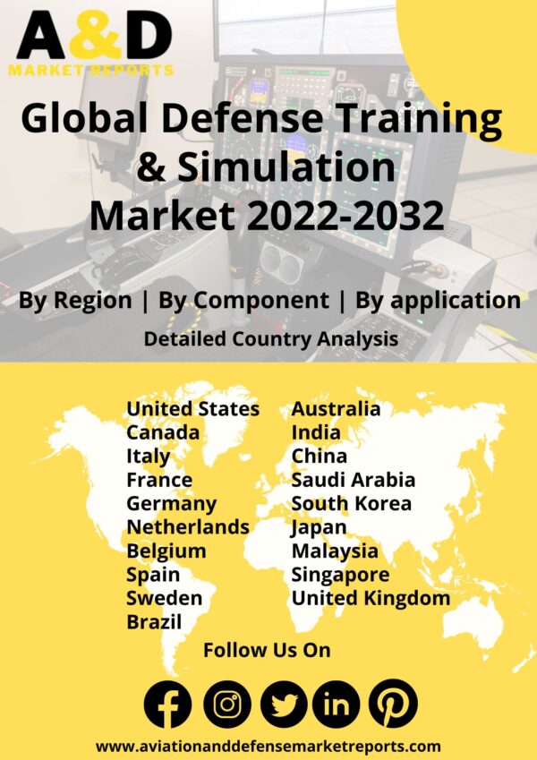 Defense Training and Simulation