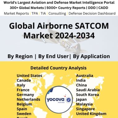Global Airborne SATCOM Market 2024-2034