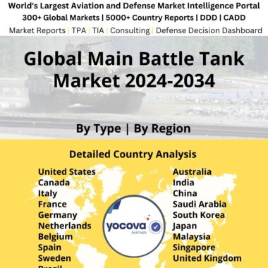 Global Main Battle Tank Market 2024-2034