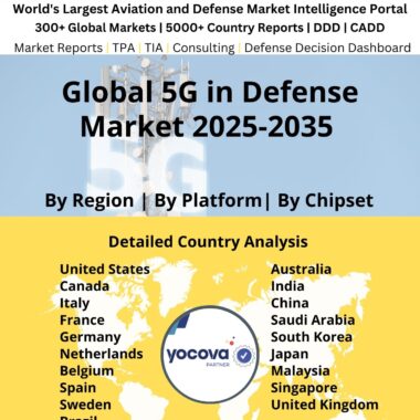 Global 5G in Defense Market
