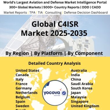 global_C4ISR_Market_