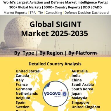 Global_SIGINT_Market