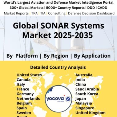 Global_SONAR_Systems_Market_