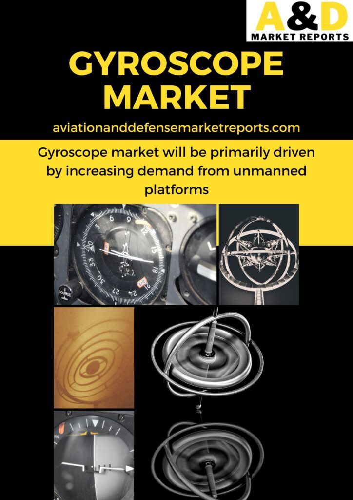 Gyroscope market