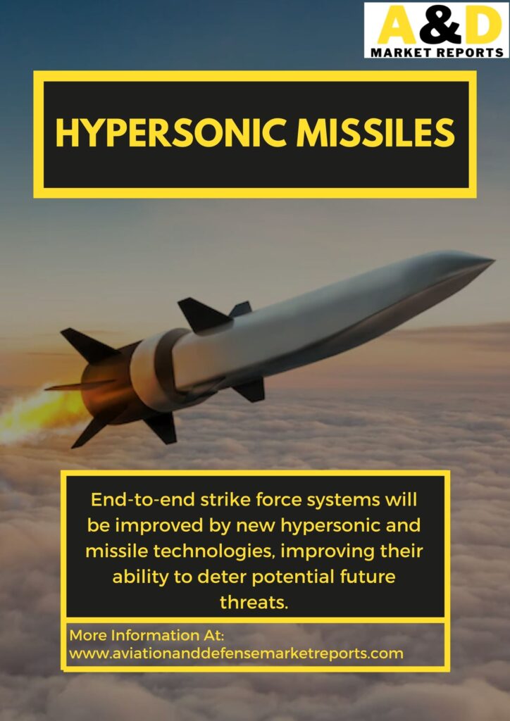 Hypersonic missiles