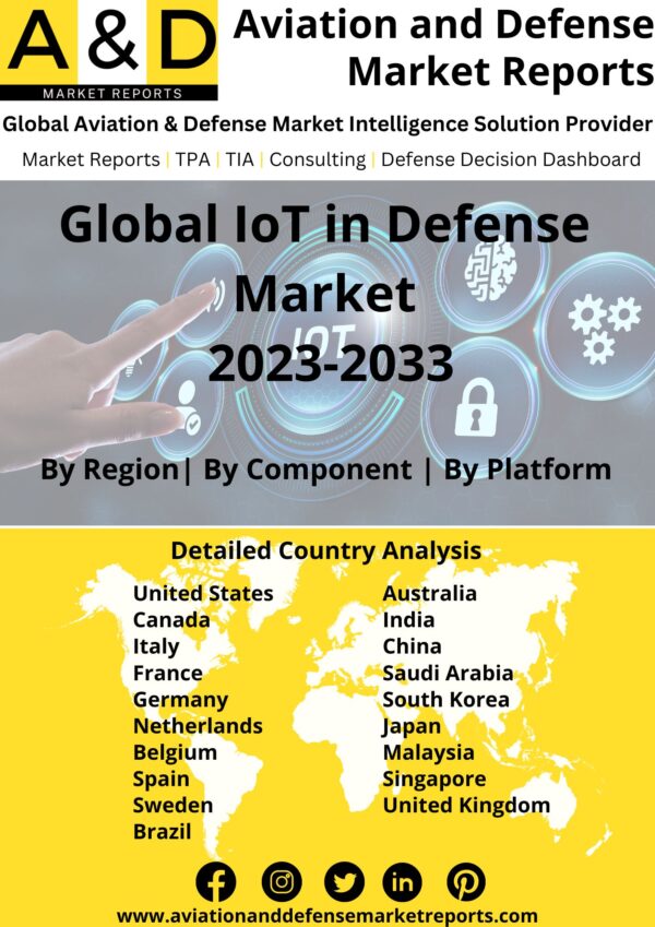 IoT in Defense Market 2023-2033