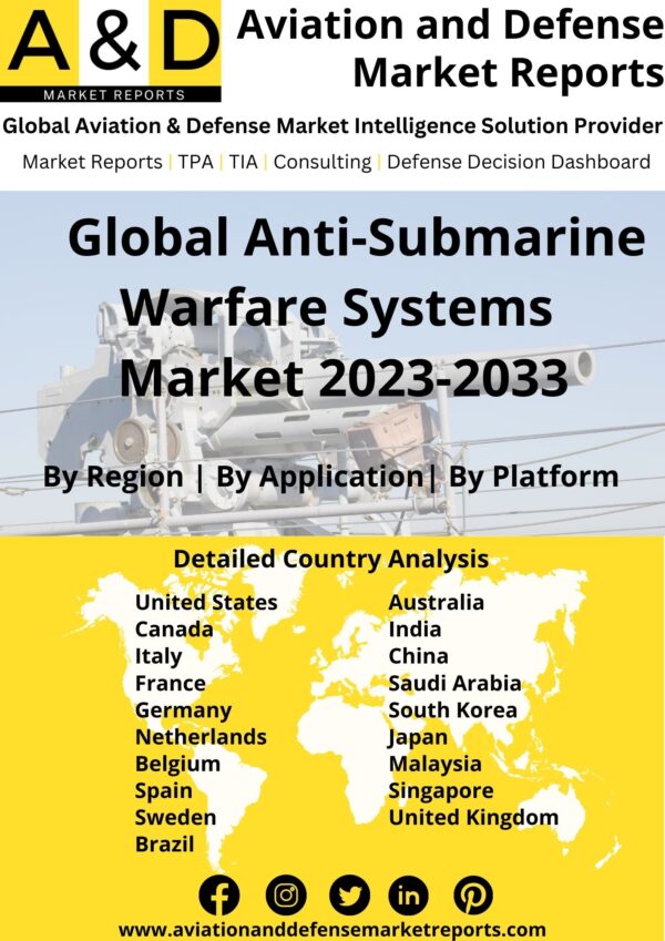 anti submarine warfare systems market 2023-2033