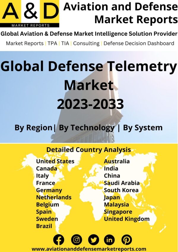 defense telemetry market 2023-2033