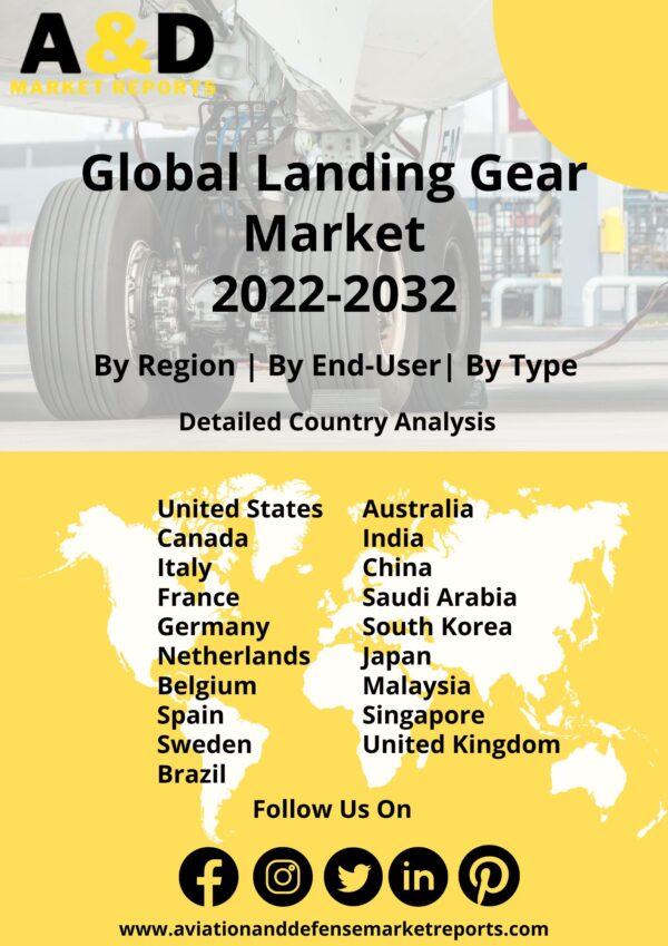 landing gear